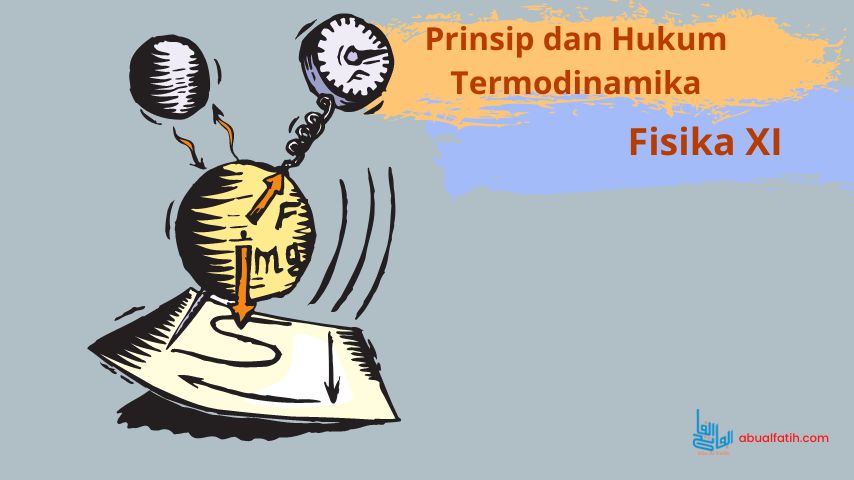 Termodinamika Hukum Prinsip Dasar Dan Contohnya